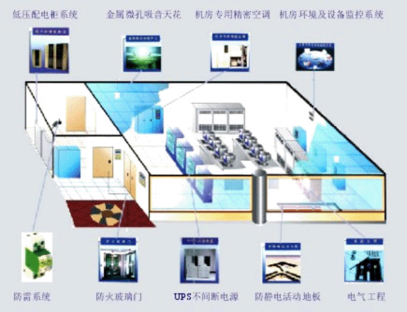 ERP系统开发在现代企业管理中的革新应用