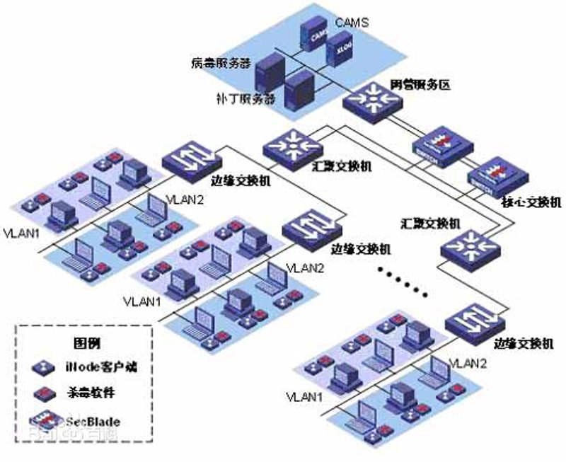 OA办公系统：企业运转的小齿轮