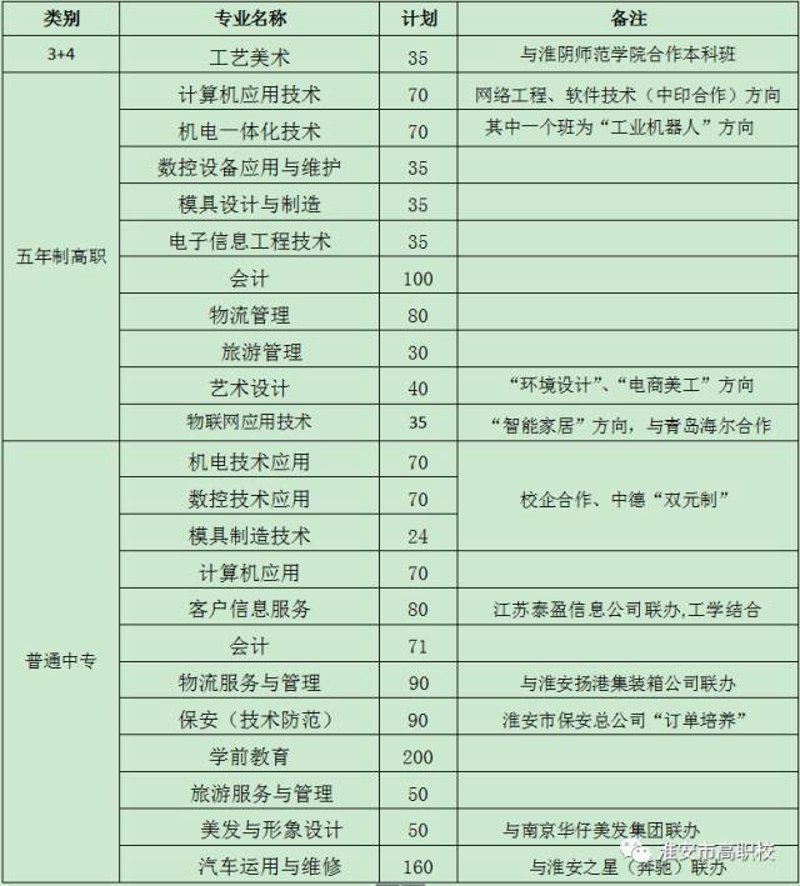 ERP系统开发在企业管理中的价值与挑战